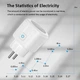 Розумна Wi-Fi розетка 20А, біла - зображення 2