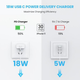 Ładowarka sieciowa Ugreen CD137 Type-C PD 18 W White (6957303864508) - obraz 2