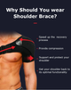 Бандаж фиксатор плечового сустава универсальный Shoulder Support Brace Vokmi - изображение 5