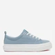 Женские кеды низкие Roxy V12908 5906751018644 35 Голубые (5906751018675) - изображение 1
