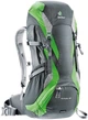 Походный рюкзак Deuter Futura 26 (Granite/Spring) (DT 34234 4206) - изображение 1