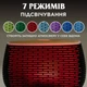 Увлажнитель воздуха аромадиффузор с подсветкой 400 мл, черный - изображение 6