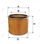 Фильтр воздуха WIX FILTERS 444=93307E WIX Filters (93307E) - изображение 2