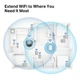 Повторювач Wi-Fi сигналу ME50G AC1900 1хGE LAN ext. ant x4 Mercusys (2000003287420) - зображення 7