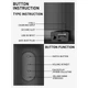 Портативная беспроводная Bluetooth колонка акустика Ldnio BTS12 Bass Boost 1500 мАч со встроенным микрофоном |BT5.0, TWS, AUX/SD, 4h| Черный - изображение 8