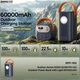 Повербанк для ноутбука Remax RPP-100 60000 mAh 100W 3USB/2Type-C Портативний зовнішній акумулятор Power Bank зі швидкою зарядкою PD100W+QC22.5W та ліхтариком Blue - зображення 5