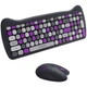 Комплект Canyon HSET-W6 Kitty Edition Wireless UA Violet (CNS-HSETW6VT) - изображение 4