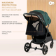 Прогулянкова коляска Kinderkraft Mitzy Jade Green (KSMITZ00GRE0000) - зображення 7