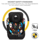 Автокрісло Kinderkraft Comfort Up i-Size Happy Shapes (KCCOUP02HAP0000)(5902533925476) - зображення 6
