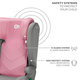 Автокрісло Kinderkraft i-Spark Pink (KCISPA00PNK0000) (5902533924974) - зображення 10