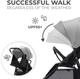 Wózek spacerowy Kinderkraft Rine Moonlight Grey (5902533921720) - obraz 9