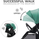 Wózek Kinderkraft Rine Juicy Green (5902533922154) (KSRINE00GRE0000) - obraz 10