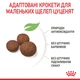 Корм для цуценят ROYAL CANIN Роял канін MEDIUM PUPPY 1 кг. - изображение 2