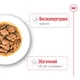 Вологий корм ROYAL CANIN Роял канін XSMALL ADULT шматочки в соусі Вага: 0.085 кг 12шт. - зображення 2