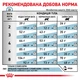 Корм для дорослих котів ROYAL CANIN Роял канін SKIN&COAT CAT 0.4 кг. - изображение 6