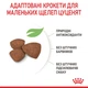 Корм для цуценят ROYAL CANIN Роял канін MINI PUPPY 2 кг. - изображение 6