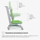 Кресло Mealux Onyx KZ Green (Y-110 KZ) Зеленый - изображение 7