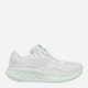 Жіночі кросівки для бігу Saucony Ride 18 S11000-221 37.5 Бірюзові (195021144328) - зображення 1
