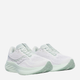 Жіночі кросівки для бігу Saucony Ride 18 S11000-221 40 Бірюзові (195021144366) - зображення 2