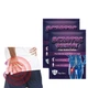 Пластырь от болей в пояснице и при воспалении седалищного нерва Sumifun Sciatic Nerve Patch, 12 шт. - изображение 1