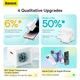 Адаптер мережевий Baseus GaN5 Fast Charger (mini) |1Type-C, 20W/3A, PD/QC| White - зображення 11