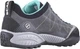 Кроссовки Scarpa Zen Pro Wmn 38,5 Shark/Green Blue - изображение 2