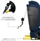 Автокресло KinderKraft Fix2Go i-Size Navy (KCFI2GO0NAV0000) (00-00305333) - изображение 9