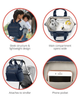 Plecak Skip Hop Mainframe Wide Open Backpack Diaper Bag - Midnight Navy 9M203610 (194135821781) - obraz 4