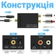 Цифро-аналоговый преобразователь аудио Addap DAC-03, ЦАП из Toslink (SPDIF) и Коаксиала на RCA + mini Jack - изображение 7