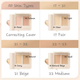 Корректирующая палетка консилеров Dasique Pro Cover Dual Concealer Palette Correcting Cover 2,4 г - изображение 2