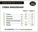 БМВД Dvorek для свиней гровер 15% (30-65 кг), 25 кг (3306) БМВД_СК-21 - зображення 4