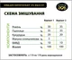 БМВД Dvorek для свиней фінішер 10% (від 65 кг), 25 кг (3303) БМВД_СК-26 - зображення 4