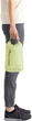 Гермомішок Sea To Summit Ultra-Sil Dry Bag 5 л водонепроникний 2000 мм Cordura Nylon 30D - зображення 2