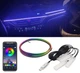 Контурная амбиентная подсветка салона и ног в машину в USB с Пультом + Bluetooth - Ambient Light в авто - изображение 2