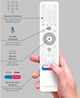 Телевизор Thomson 32" 32HA4M44 - изображение 5