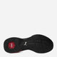 Чоловічі кросівки Puma Meza 31204402 42 (8UK) Білі (4069157066501) - зображення 5