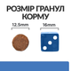 Сухой корм для собак Hills Prescription Diet Canine Derm Complete при аллергии 12 кг - изображение 6