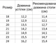 Детские ортопедические кожаные босоножки для девочки Irbis 383_red 20 Красные (ir2373050295) - изображение 7