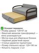 Диван-кресло Селин-120 размер 128×97 см, светло-серый и лондон. - изображение 3