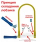 Лобзик ручной плоский для школы на урок труда с дополнительными 30 пилочками (0028-35) - изображение 6