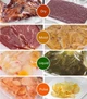 Вакуумные пакеты VACUUM BAG для вакууматора пищевых продуктов 20 х 500 см - изображение 4