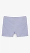 Трусы для девочки Donella 4271РВ113 104-110 см Синий shop (2000999249501) - изображение 1