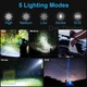 Ліхтар 1143-WHITE LASER LED PM10-TG 1x18650 Power bank ЗУ Type-C zoomNIGHT VISION FLUORESCENCE - зображення 3