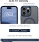 Чохол Wave Premium Matte Insane Guard case with MagSafe (TPU+PC) для Apple iPhone 16 Pro Max 6.9" Midnight Blue - изображение 2