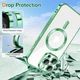 Чохол Wave Premium Metal Shining case with MagSafe (TPU) для Apple iPhone 16 Pro 6.3” Light Green - изображение 5