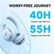 Bluetooth-Гарнітура Anker SoundCore Space One Blue (A3035G31) ( Блакитний ) - зображення 9