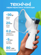 Портативный бесшумный небулайзер MESH Nebulizer "JSL-W302" с меш технологией, ультразвуковой мембранный ингалятор с функцией парового распылителя для дыхания и ингаляций при бронхите для взрослых и детей (Бело-синий / 5V / на батарейках) - изображение 9