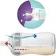 Бутылочка для кормления Philips AVENT Natural Response Airfree 260 мл 1м+ SCY673/01 (8710103990383) - изображение 8