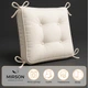 Подушка для стула MirSon 28-0005 Ashen Velvet 40х40 см (2200006185895) - изображение 2