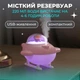Увлажнитель воздуха с подсветкой и функцией аромадифузора Happy Life USB увлажнитель для детской самолет 2 Вт 220 мл Розовый - изображение 3
